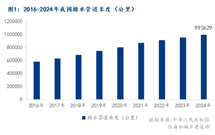 1763340478771018.png image.png