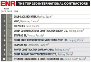 2025���50����ʳа������а�ACS/���յٷ���ϲ������������ǰ��